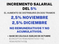 ACUERDO PARITARIO NOVIEMBRE - DICIEMBRE 2024